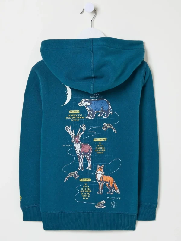 Teal Blue Animal Zip Through Hoodie